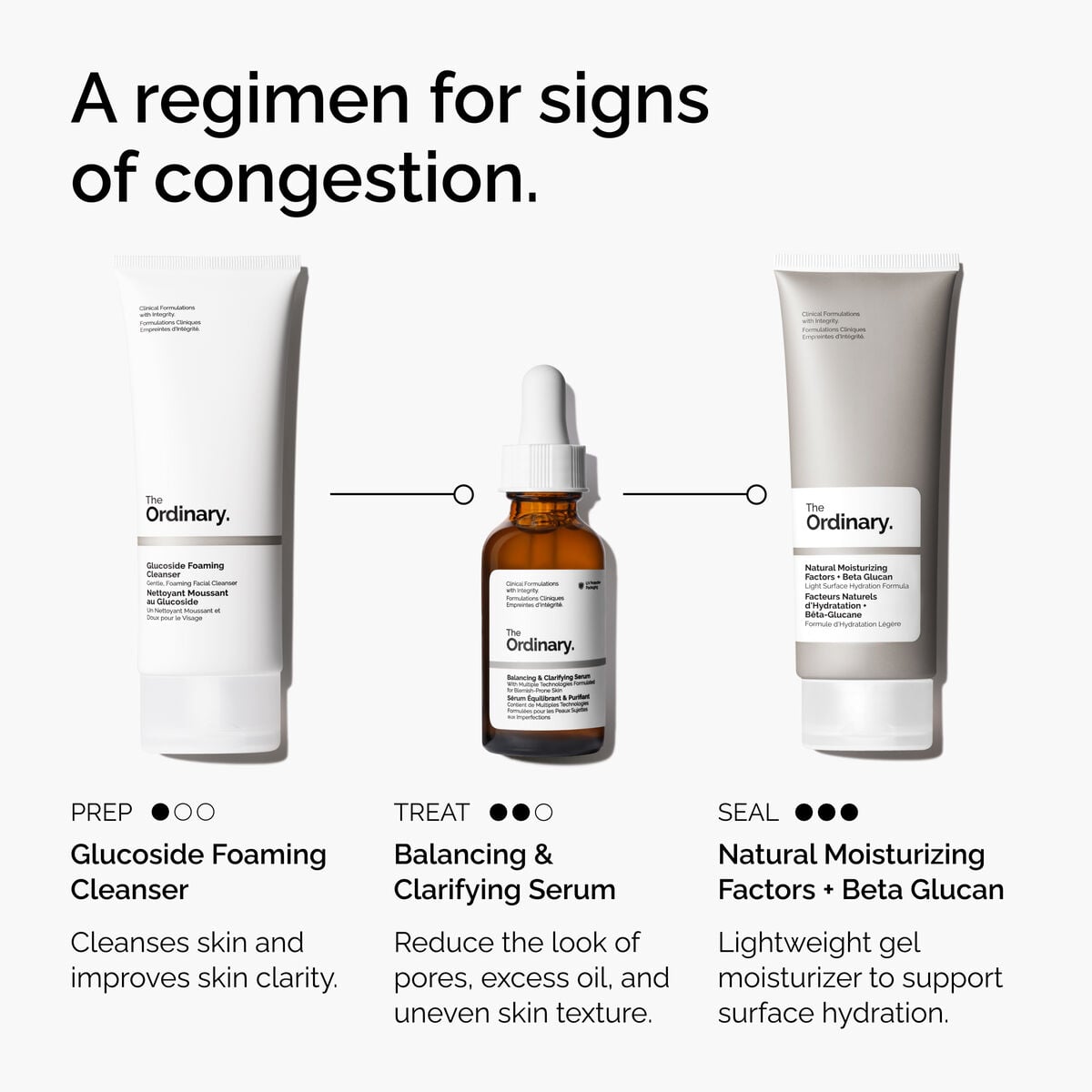 Balancing & Clarifying Serum Targeted Serum Care