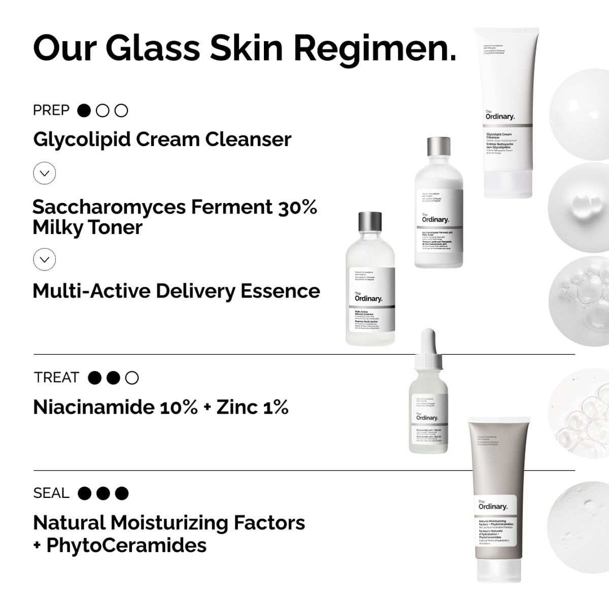 Multi-Active Delivery Essence Daily Toning Care