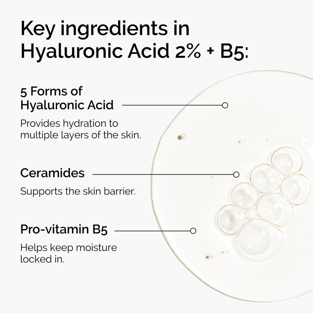 Hyaluronic Acid 2% + B5 (with Ceramides) Targeted Serum Care