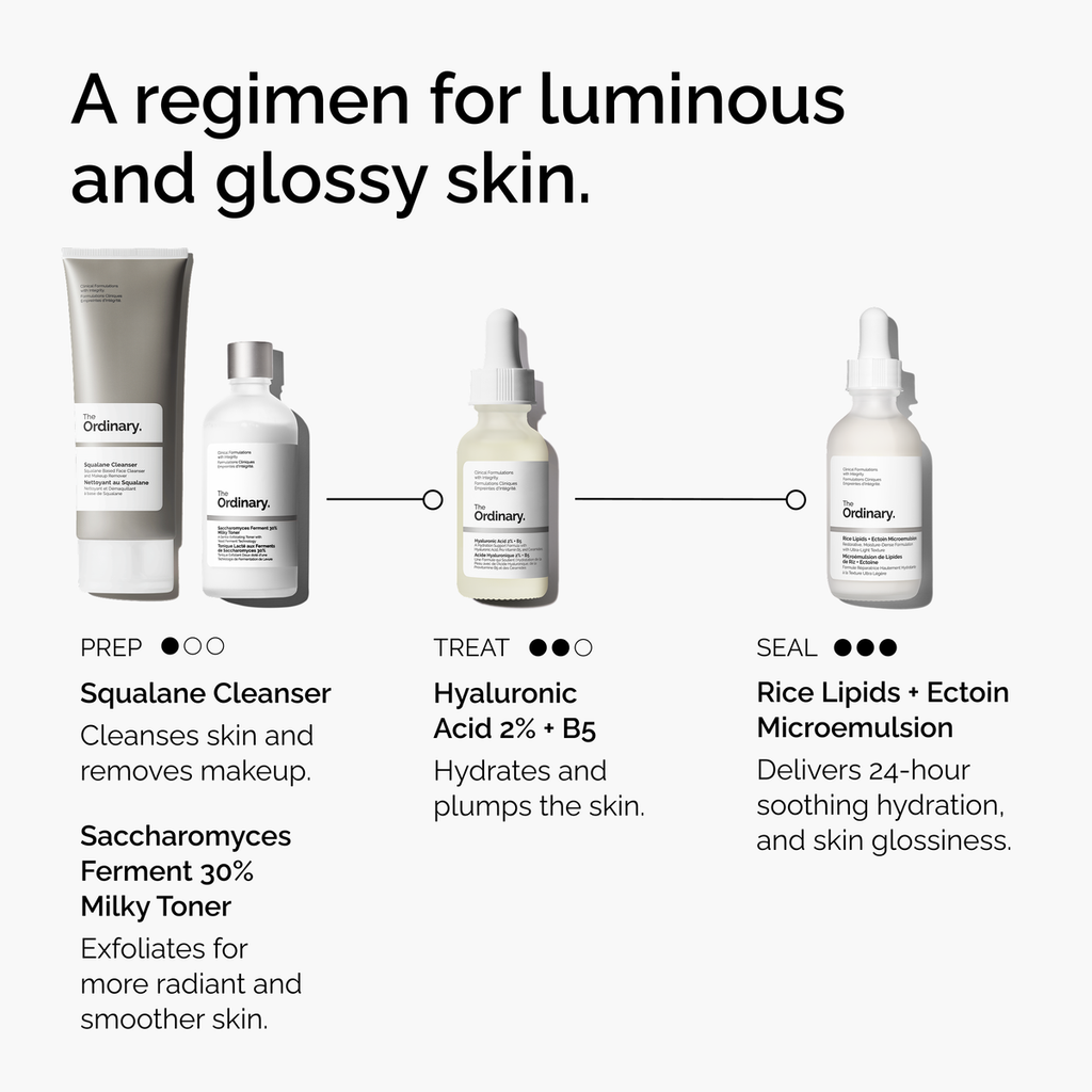 Rice Lipids + Ectoin Microemulsion Curated Care Set